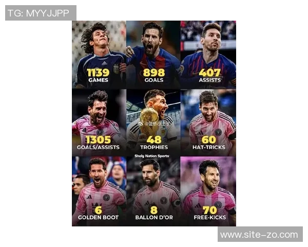 梅西以632场成就生涯500球场次莱万730场紧随其后凯恩位列第三 梅西以632场成就生涯500球场次莱万730场紧随其后凯恩位列第三